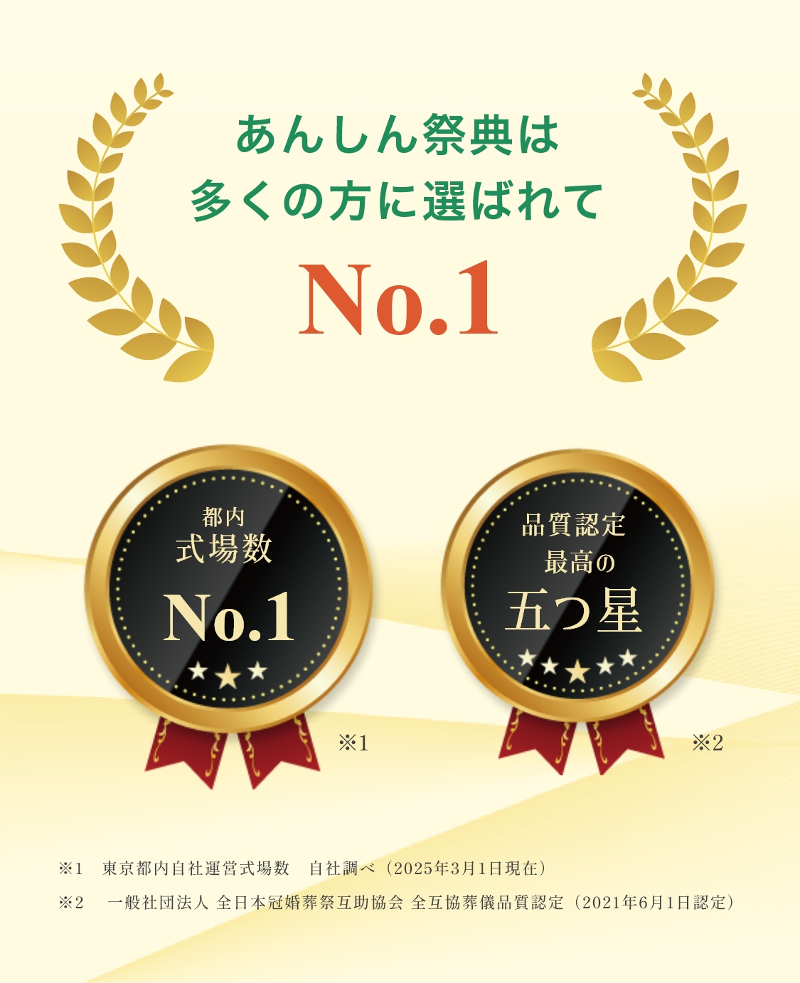 ごじょいるは「東京 葬儀 料金満足度No.1」「東京 葬儀 サービス品質満足度No.1」「東京 葬儀 知人に紹介したい葬儀会社No.1」「東京 葬儀式場No.1」に選ばれました。