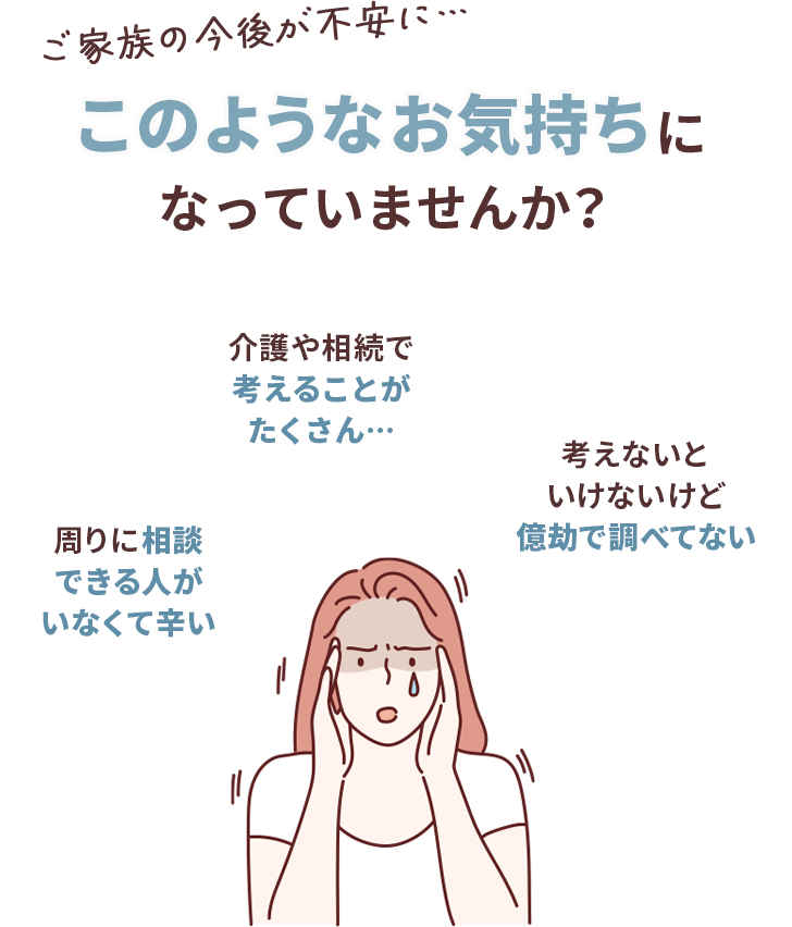 お悩み あんしん祭典の終活トータルサポート